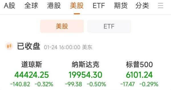 合法配资公司 燃爆！逆势大涨250点 中国资产吸引力上升